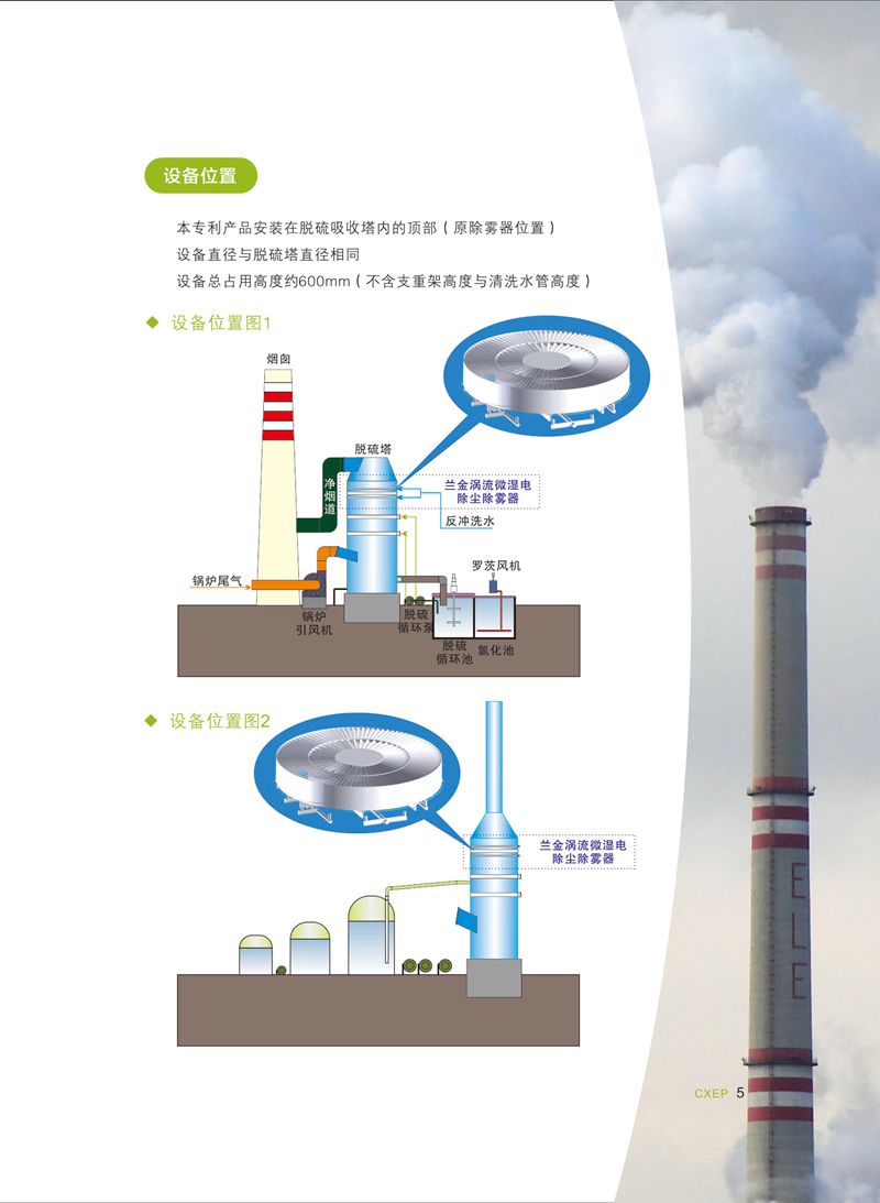 楚雄煙氣除塵,湖南大氣污染治理,湖南環(huán)?？萍?楚雄環(huán)?？萍?脫硝成套設(shè)備